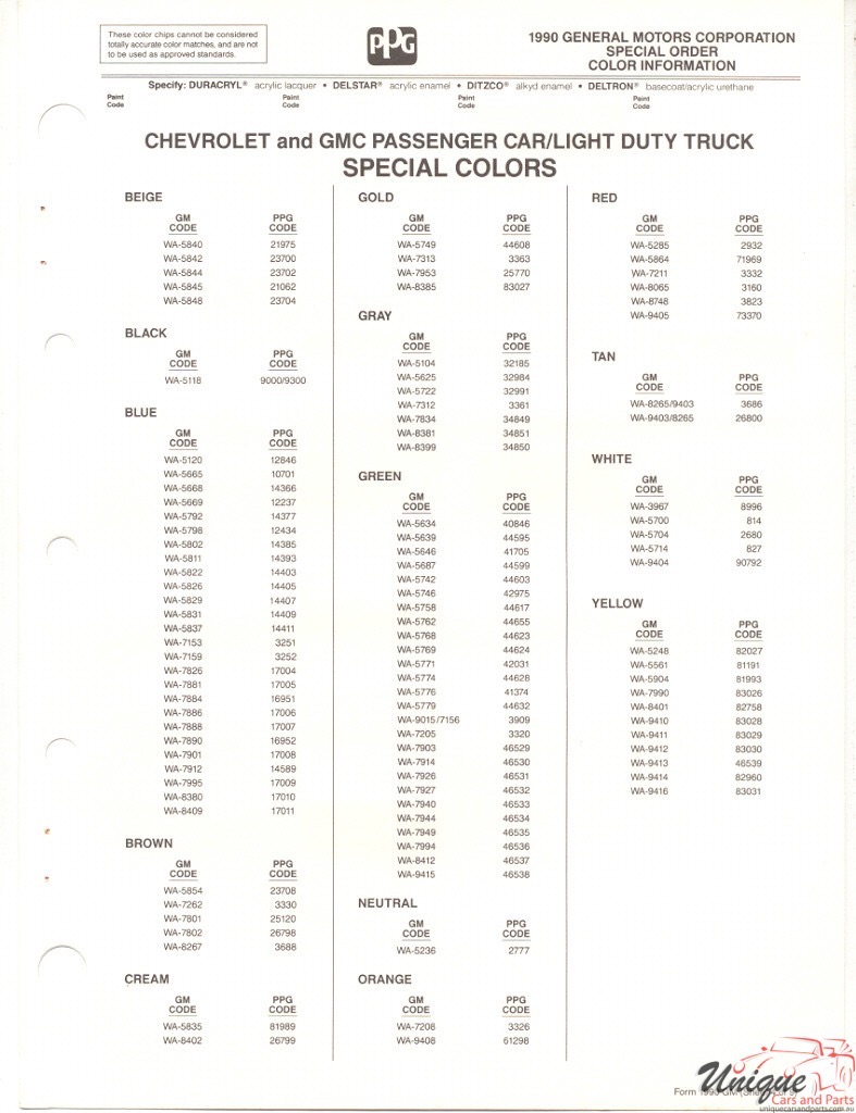 1990 GM Special Order Paint Charts PPG